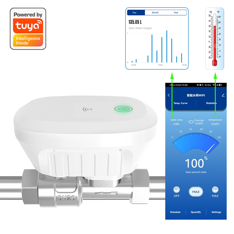 Home Automation Technology - Tuya Akıllı WiFi Su Vanası Su