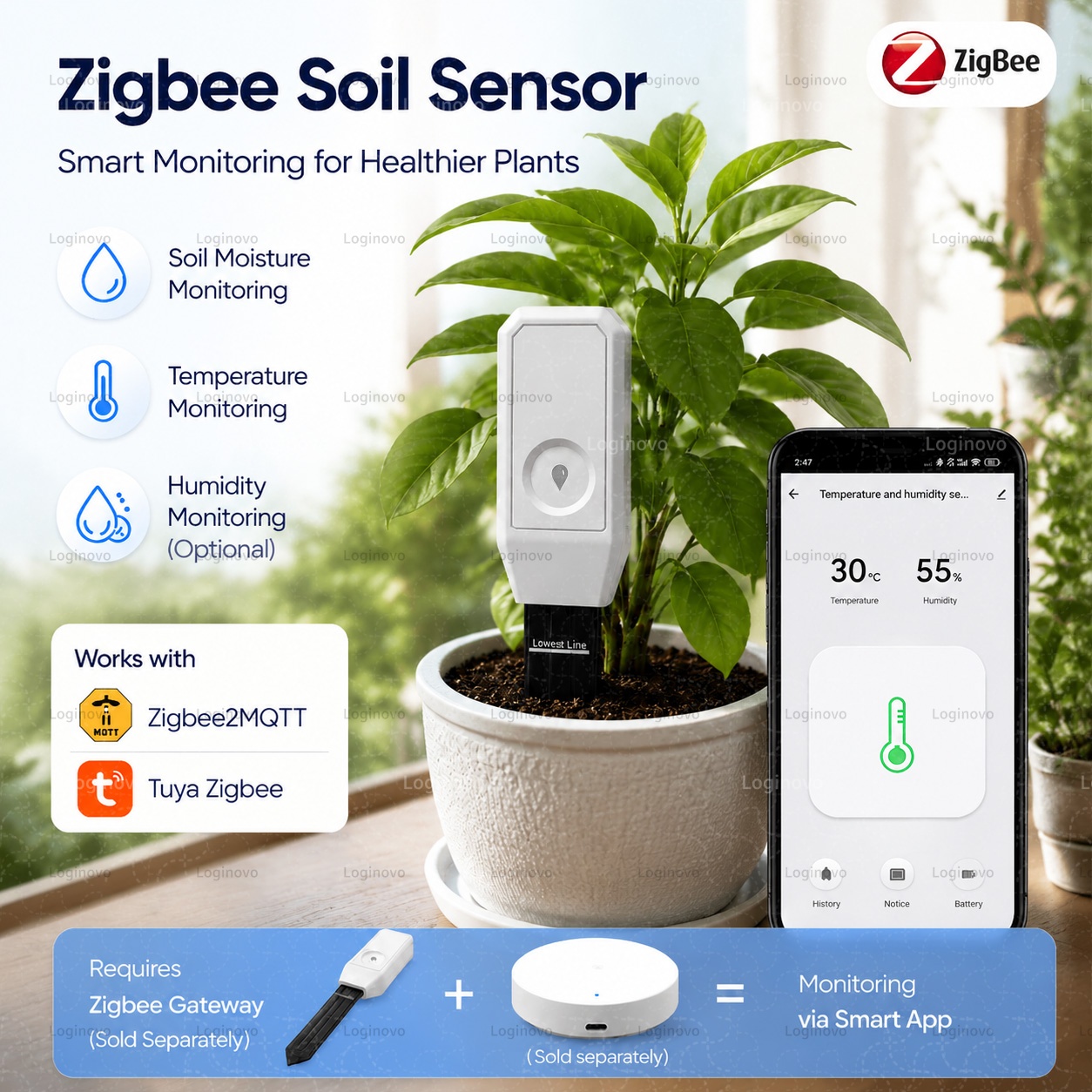 Home Automation Technology - Tuya Zigbee Toprak Nem Test Cihazı