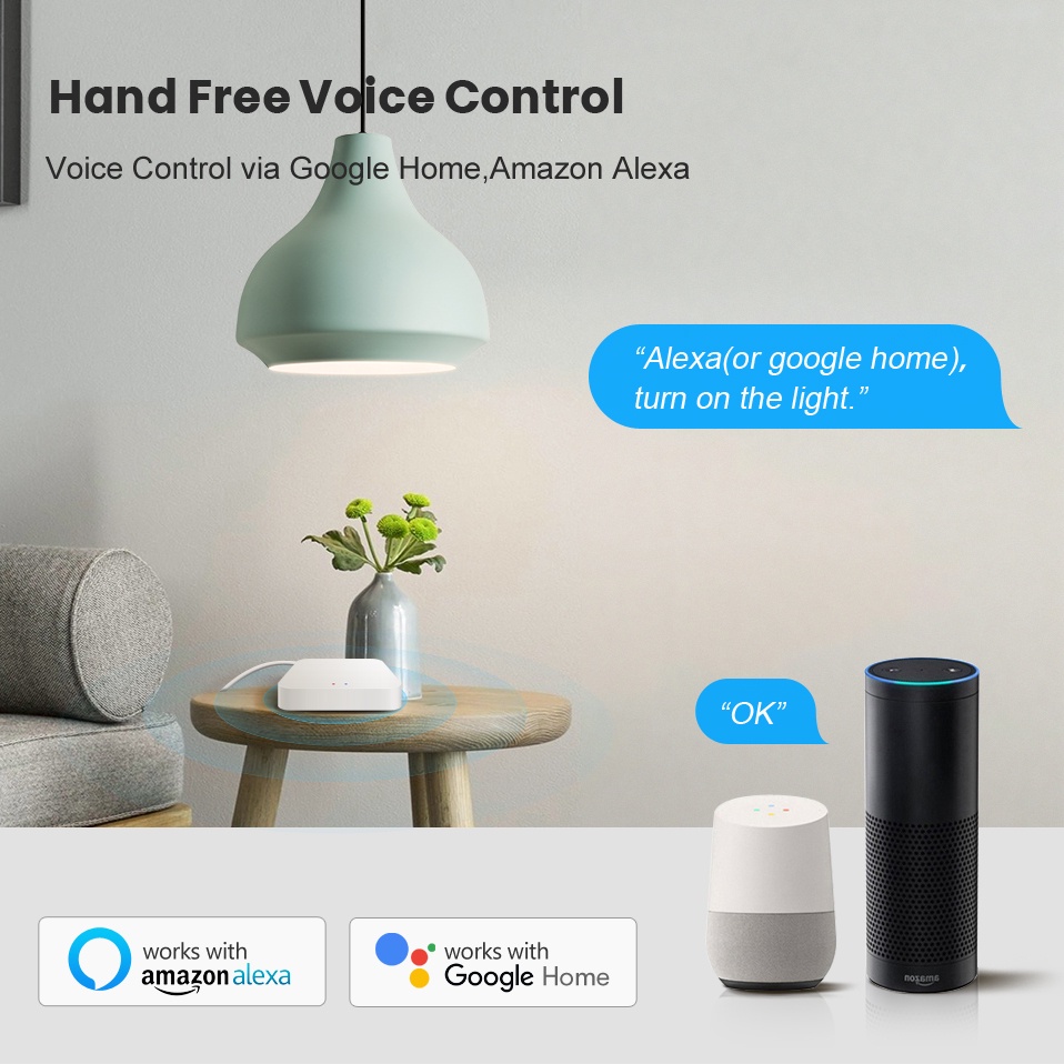 Tuya Akıllı Yaşam Çok modlu Ağ - Home Automation Technology incelemesi ve fiyatı