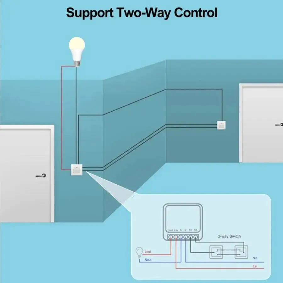 RF433MHz 16A Mini Akıllı Röle  - Home Automation Systems Diy incelemesi ve fiyatı