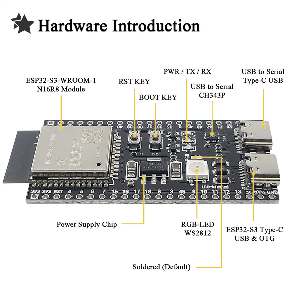 ESP32 S3 N16R8 Geliştirme Kart - Keys Diy Home Automation Kit With Esp32 incelemesi ve fiyatı