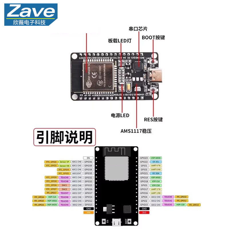 ESP32 WiFi Bluetooth Geliştirm - Ethernet Module W5500 incelemesi ve fiyatı