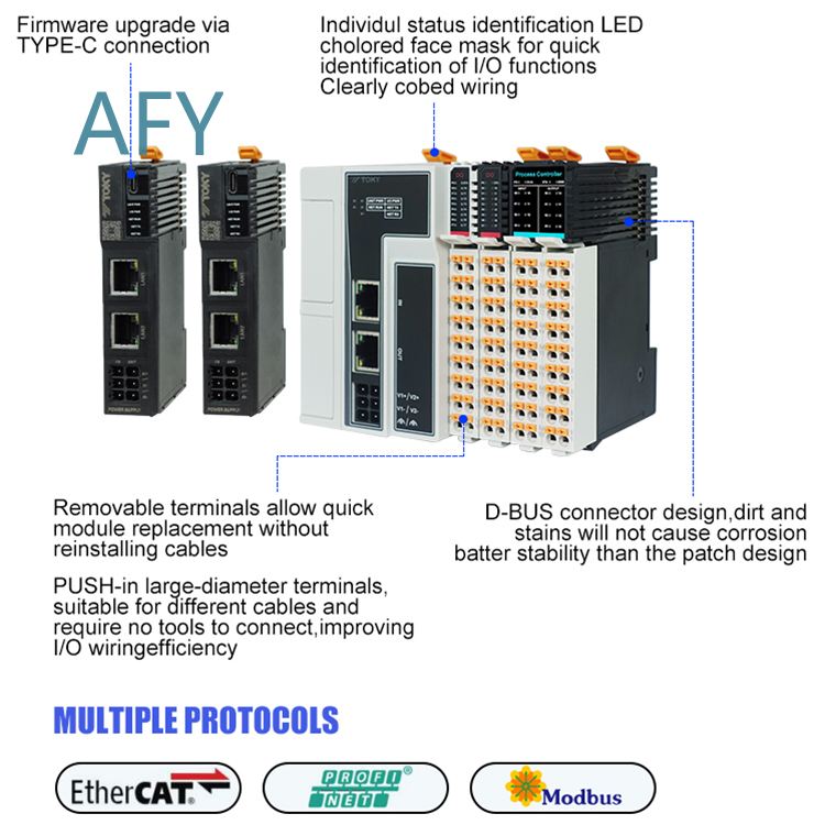 Endüstriyel Otomasyon Akıllı E - Home Automation Raspberry Pi incelemesi ve fiyatı
