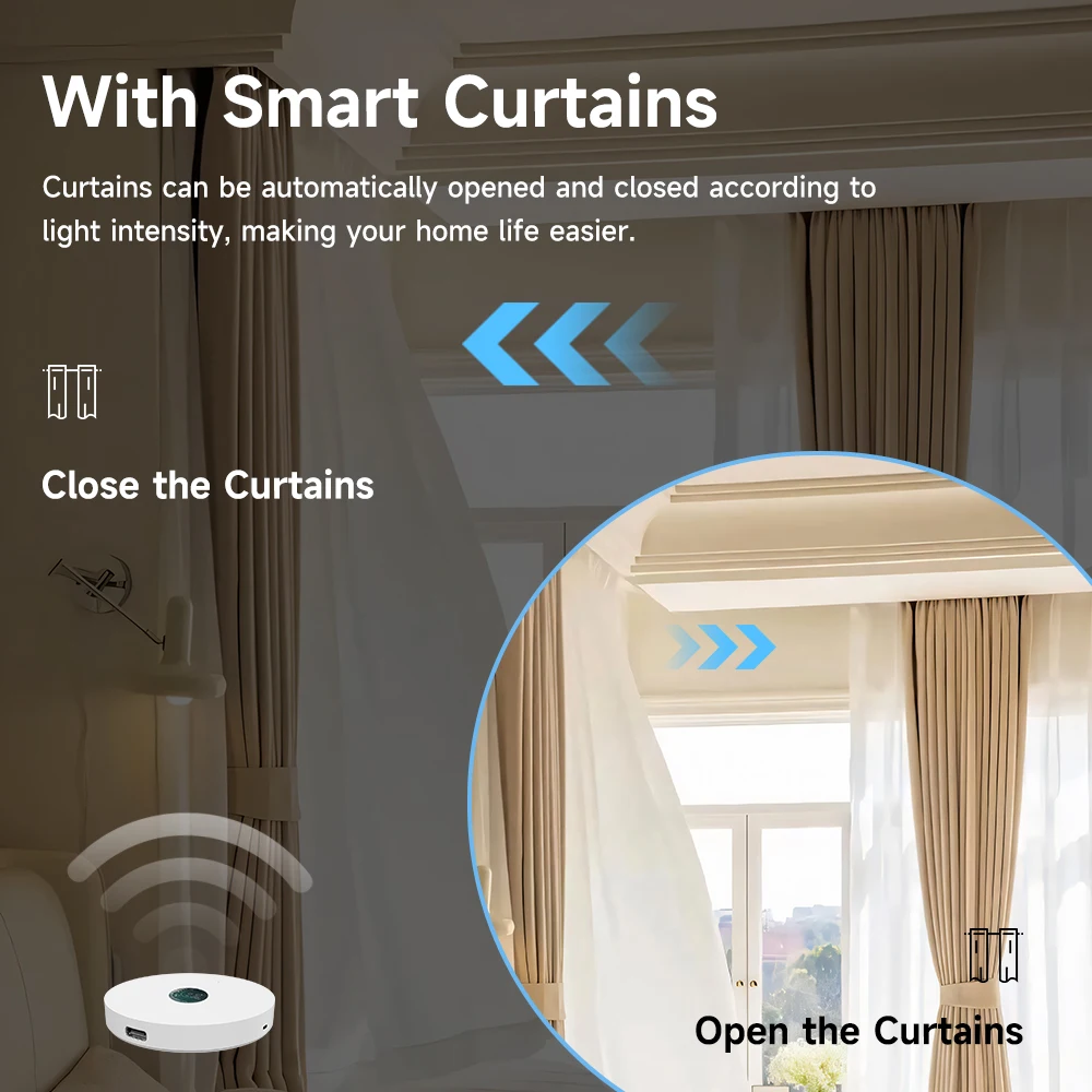 Tuya WiFi/ZigBee Işık Sensörü  - Home Automation Technology incelemesi ve fiyatı