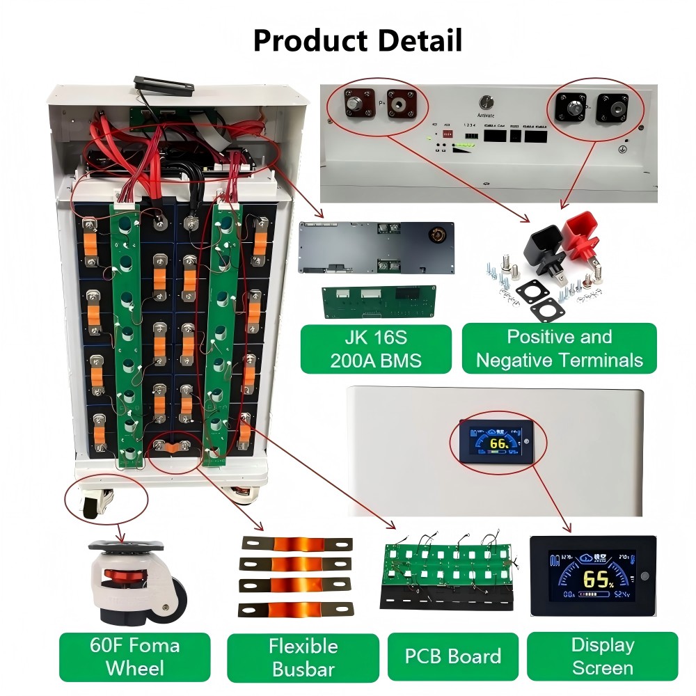 Xiho 51.2V 280Ah Lifepo4 Batar - Home Automation Systems Diy incelemesi ve fiyatı