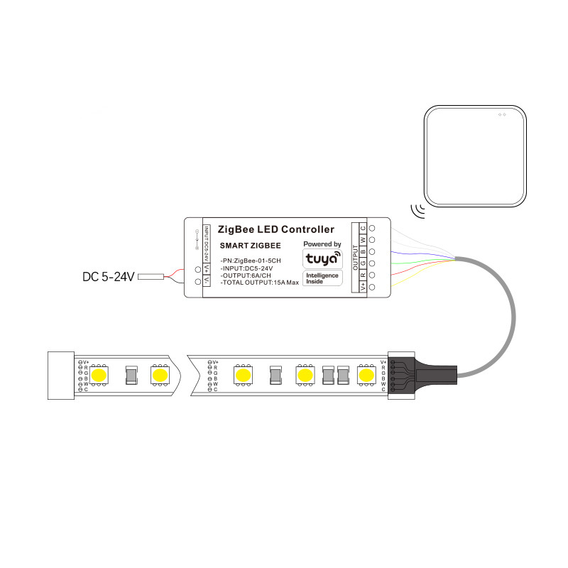 Tuya Zigbee LED Denetleyici Ak - Zigbee Coordinator Stick incelemesi ve fiyatı
