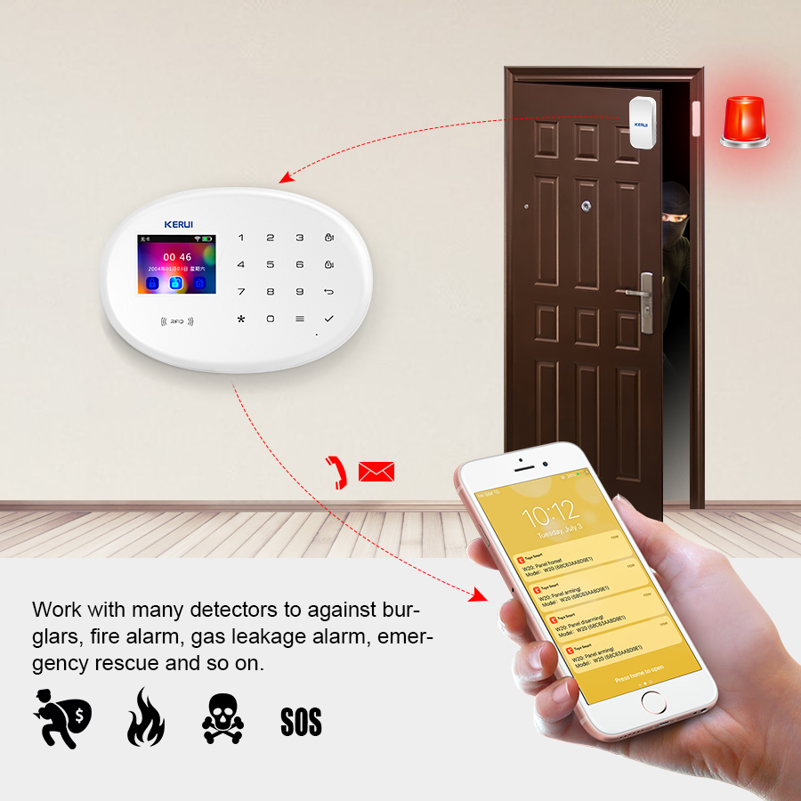 KERUI W202 WIFI GSM Alarm Sist - Smart Home Automation Diy incelemesi ve fiyatı