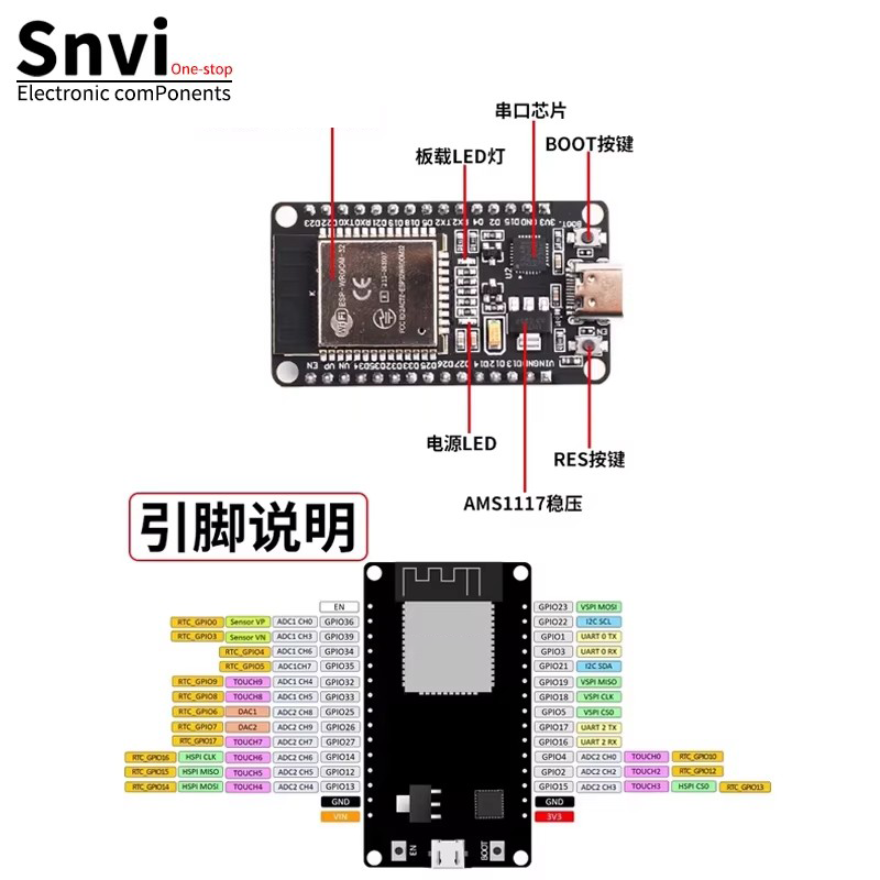 ESP32 Geliştirme Kurulu WiFi B - Esp8266 Nodemcu Board incelemesi ve fiyatı