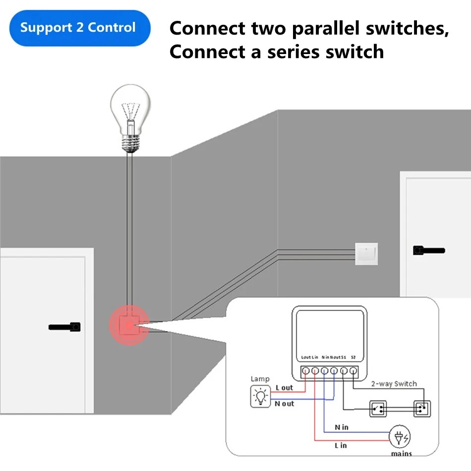 Tuya Smart Life Uygulaması ile - Home Automation Technology incelemesi ve fiyatı