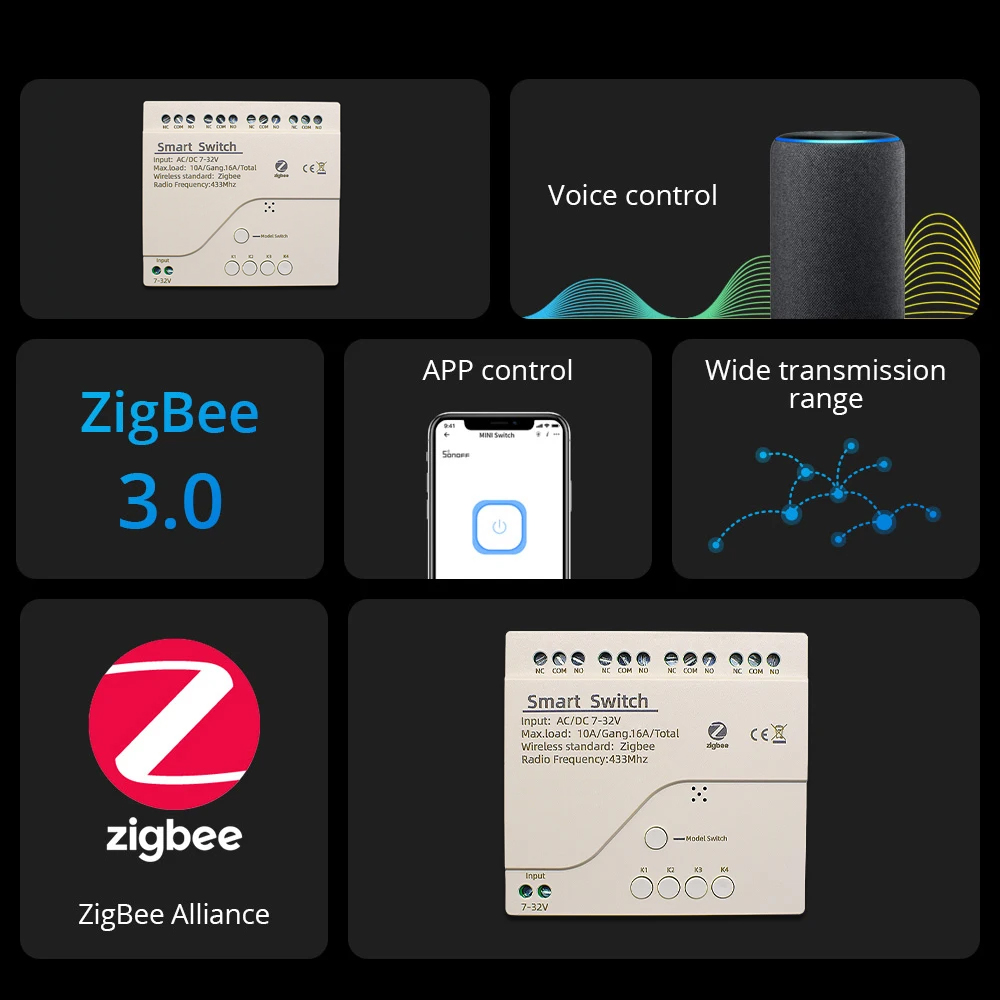 Zigbee Akıllı Anahtar Wifi Röl - Home Automation Technology incelemesi ve fiyatı