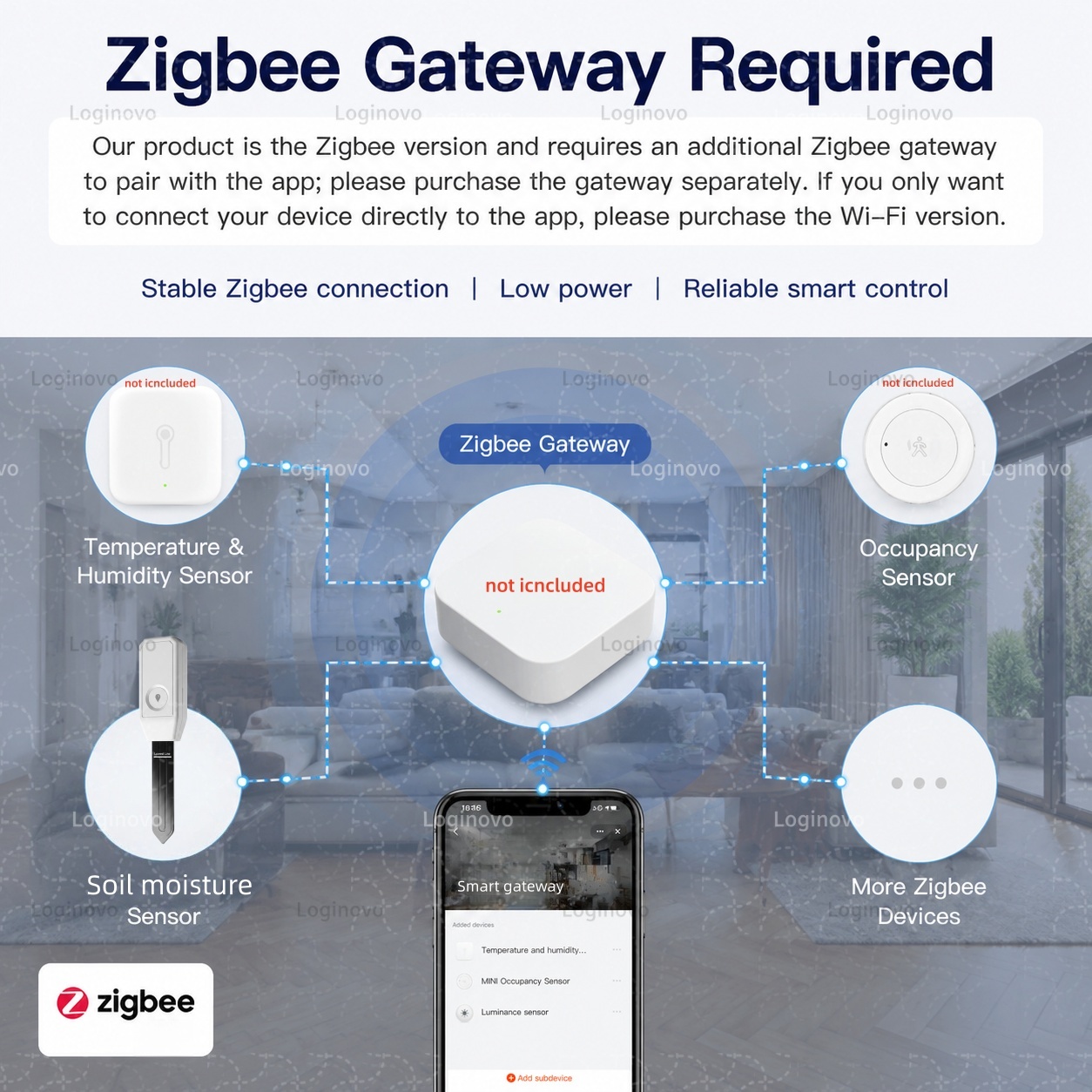 Tuya Zigbee Toprak Nem Test Ci - Home Automation Technology incelemesi ve fiyatı