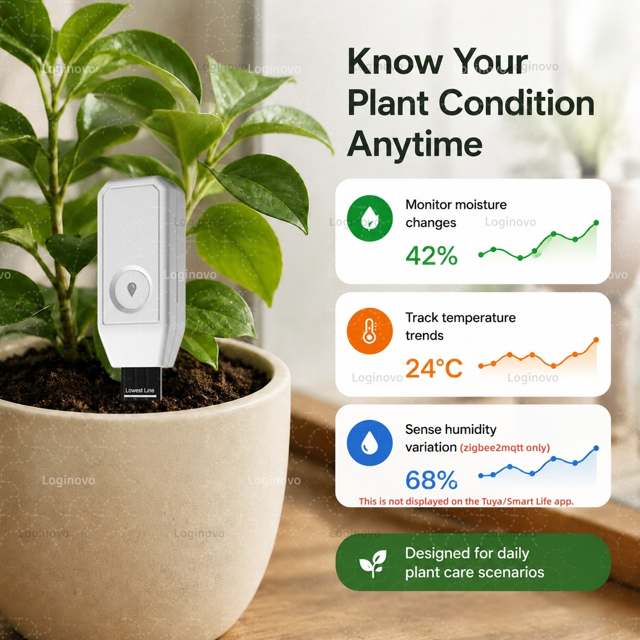 Tuya Zigbee Toprak Nem Test Ci - Home Automation Technology incelemesi ve fiyatı
