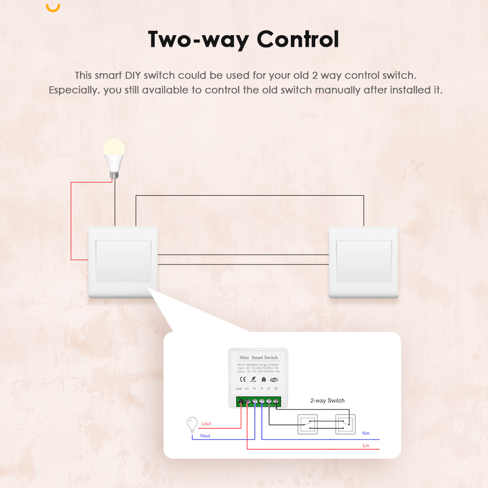IHSENO Tuya Zigbee 3.0 DIY Min - Home Automation Diy incelemesi ve fiyatı