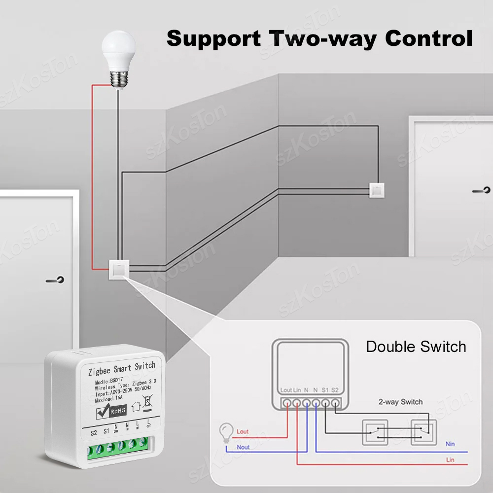 16A Tuya ZigBee Akıllı Anahtar - Home Automation Diy incelemesi ve fiyatı